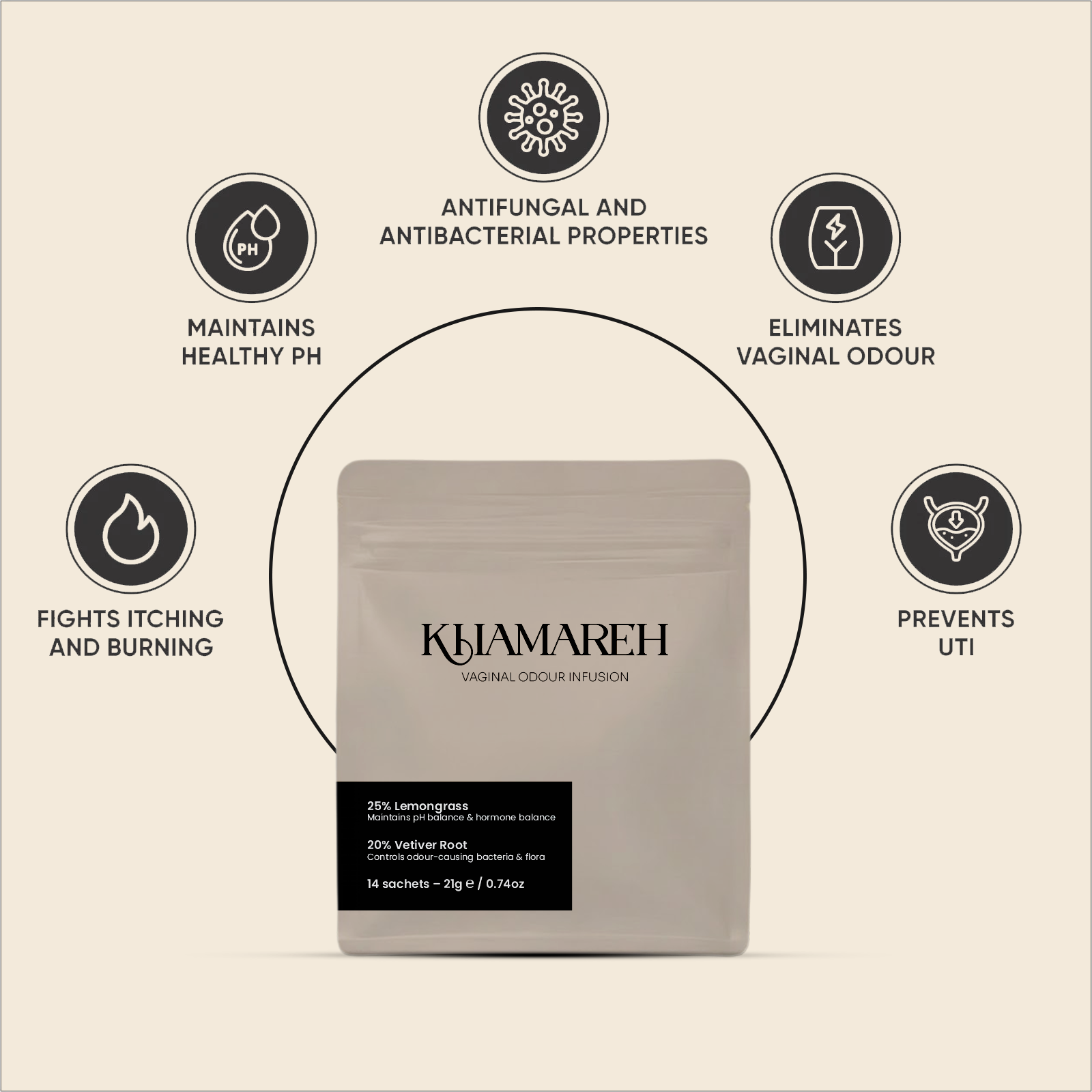 Vaginal Health Infusion